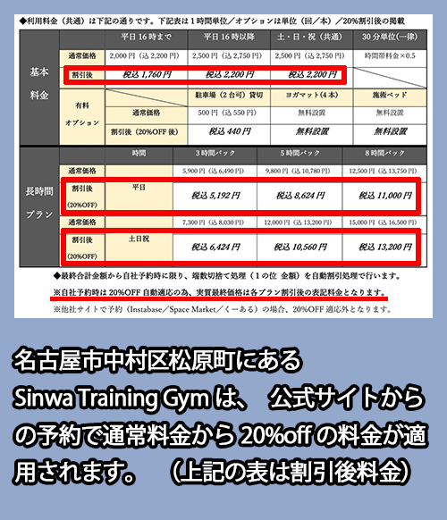Sinwa Training Gymの料金