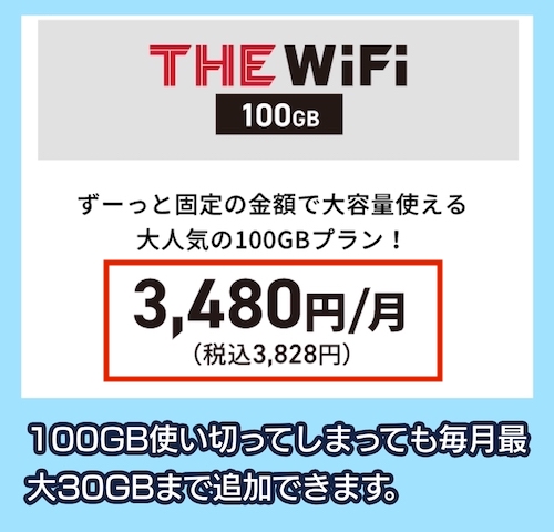 THE WiFiの料金相場