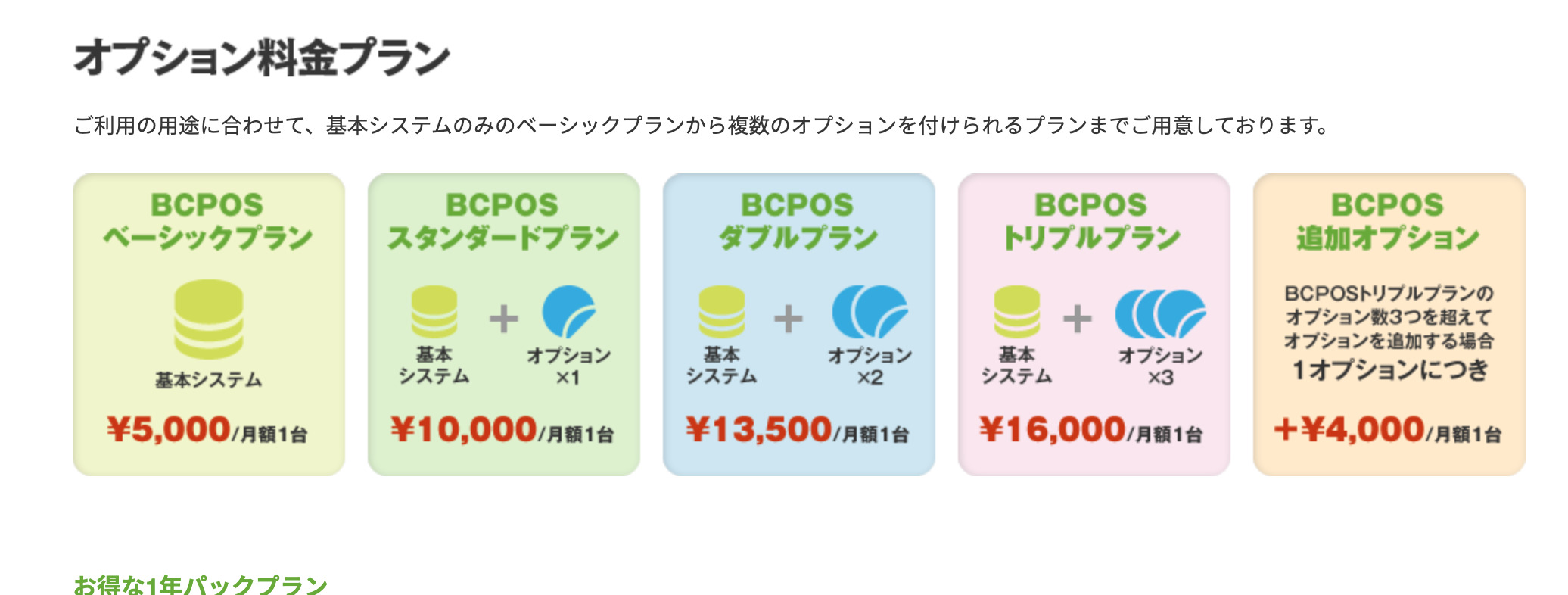 BCPOS価格