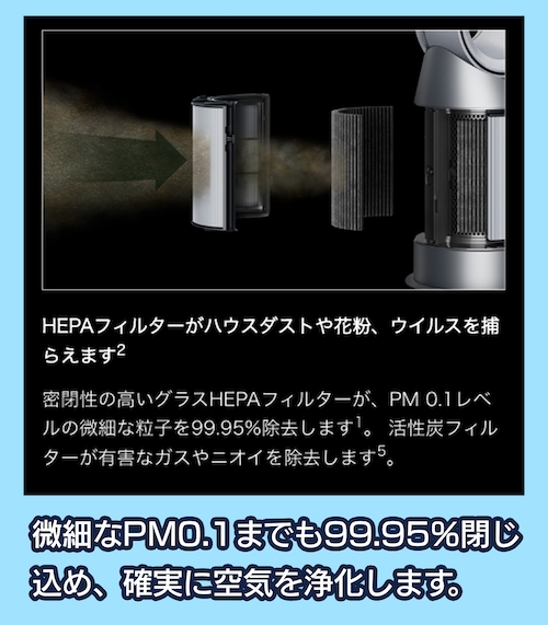 dyson Pure Humidity+Coolのフィルター