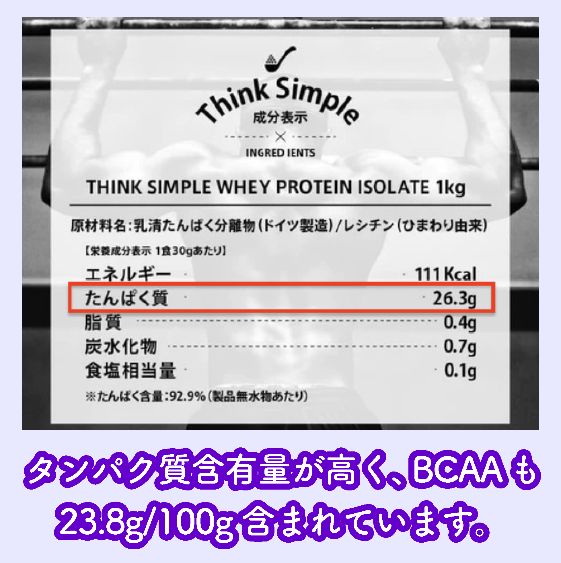THINK SIMPLEホエイプロテインのタンパク質量