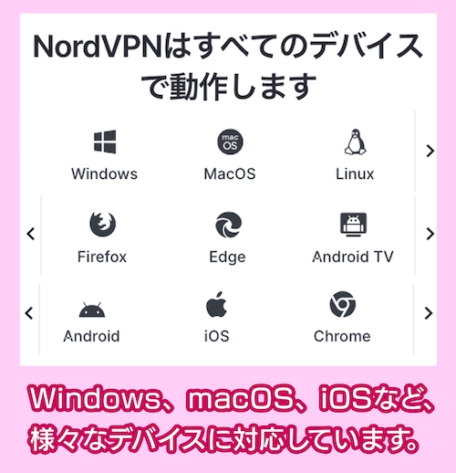 NordVPNの対応端末の種類
