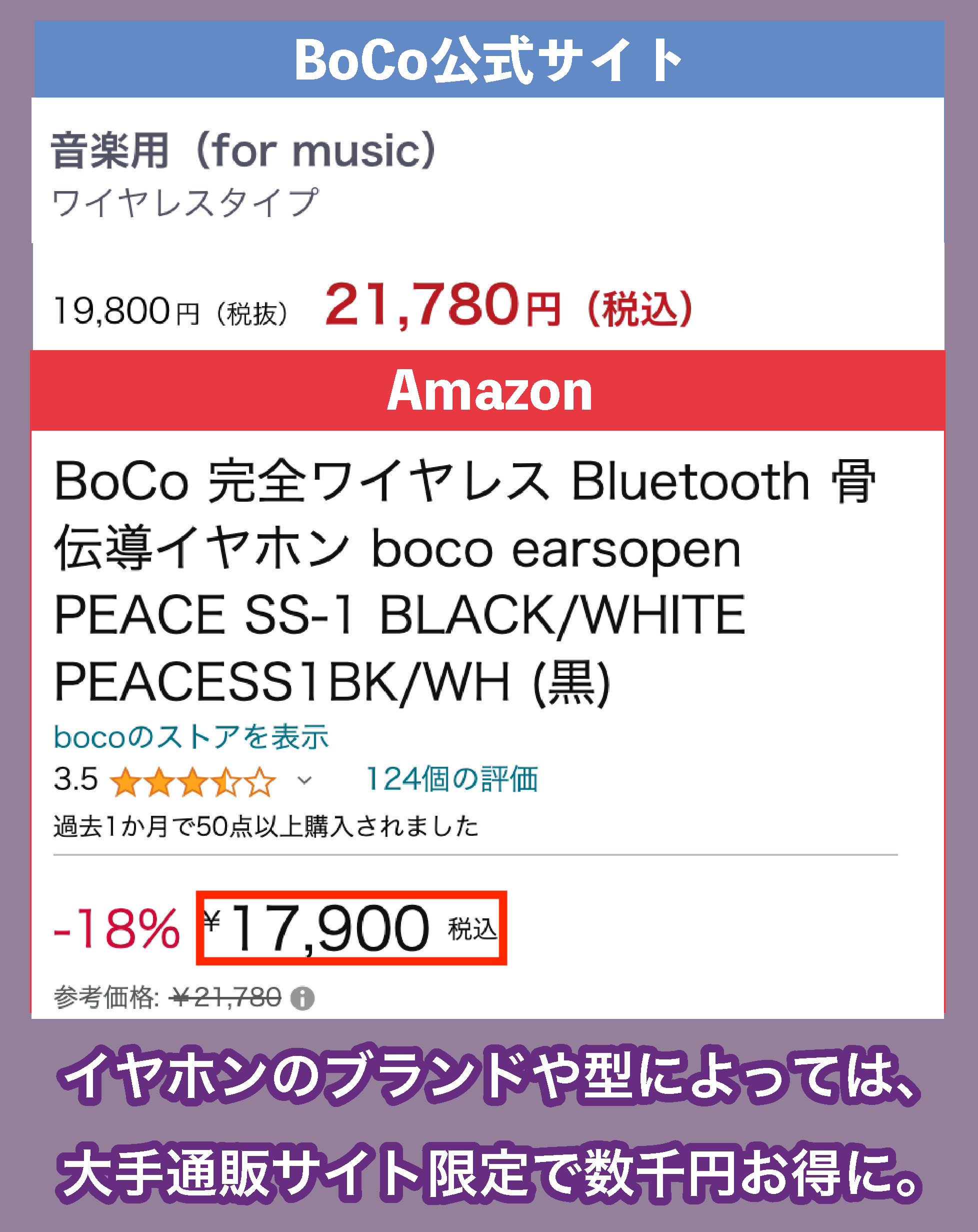 BoCo PEACE-SS1のAmazon価格