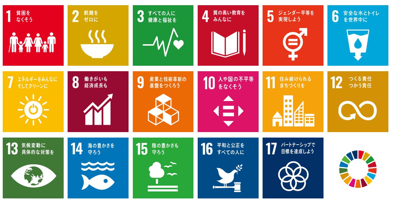 SDGsの取り組み課題